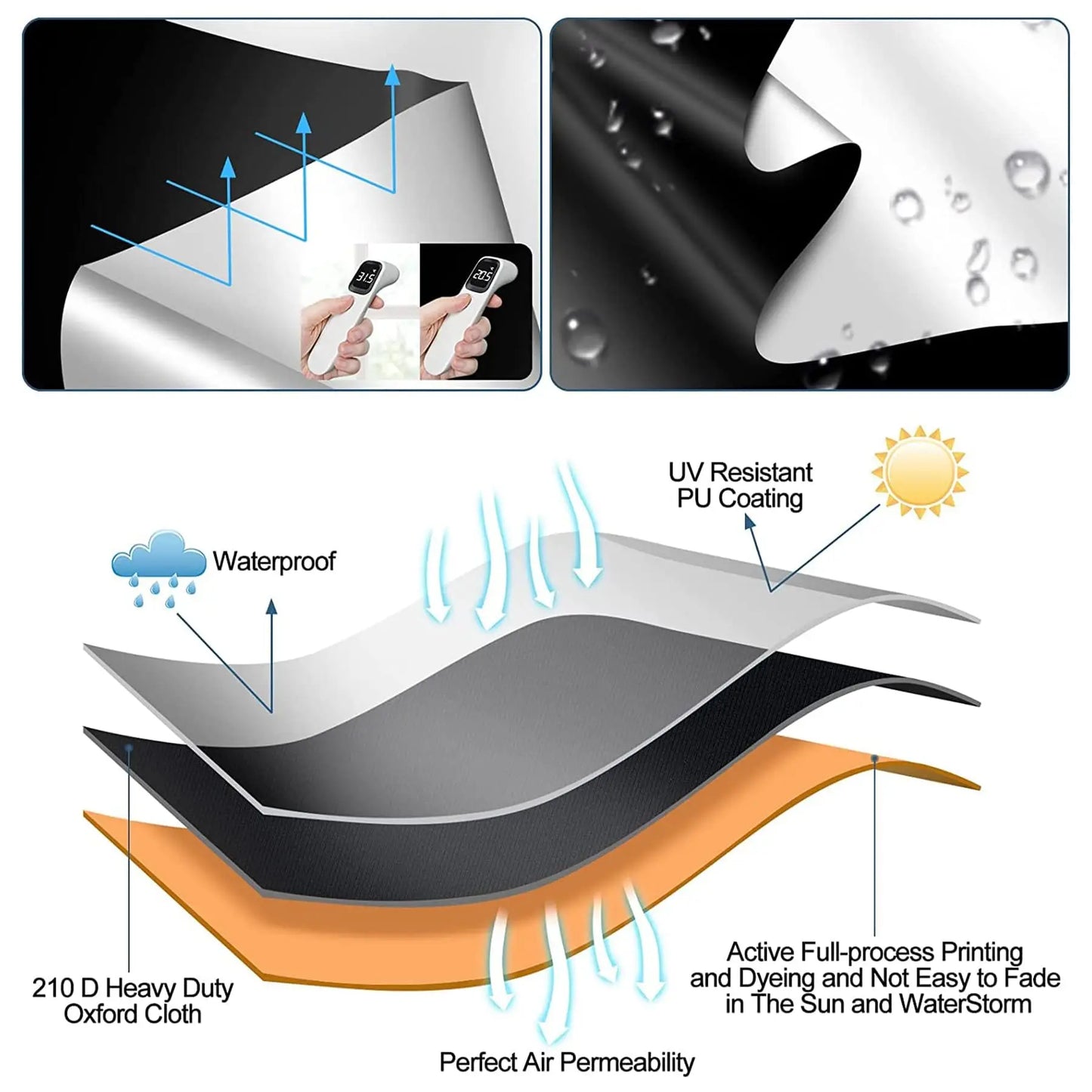100 Blackout Darkest House Blackout Window Privacy Film Tint Anti Look Cover Glass Window Cloth Car Stickers Light Block Sticker